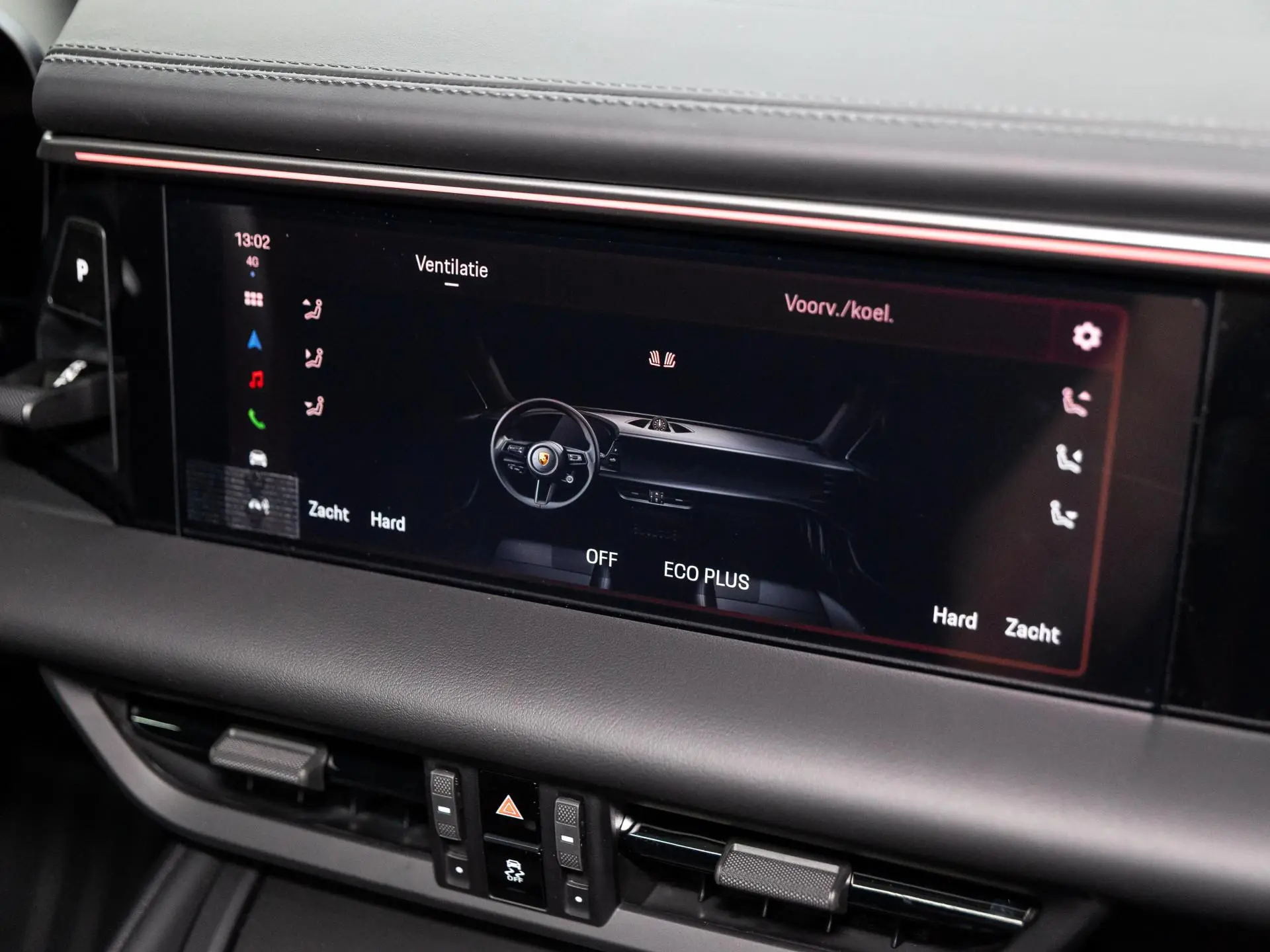 Macan 4