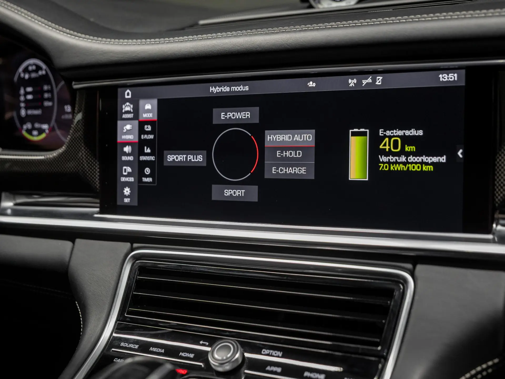 Panamera Sport Turismo 4 E-Hybrid